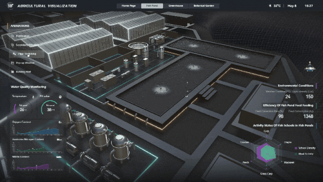 图扑智慧农业 生态鱼塘数字孪生与智慧遥测水文监控预警系统