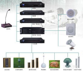 构建智慧工厂与安全水利新防线 公共广播系统与水文监控预警一体化解决方案