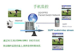智慧弱电监控布线解决方案与智慧遥测水文在线监控预警系统深度解析
