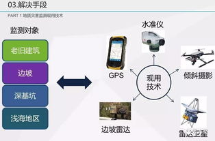 智慧预警 地质灾害遥感监测系统解决方案