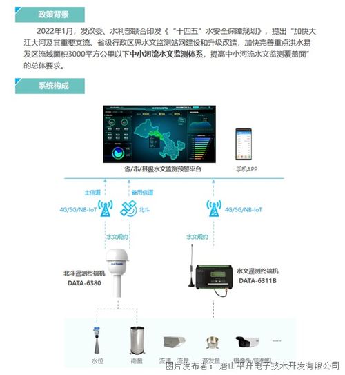 智慧驱动精准管控 中小河流治理的新一代水文监测系统