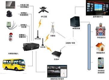 合众智慧携全系列车载监控系统方案参加its展 高端访谈